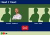 H2H, prediction: Miranda Santos, Vanbauce vs. Trillas Garcia, Nieto Simon – Round of 16 – FIP Silver Slam Collbató Match-Miranda-Vanbauce-vs-Trillas-Nieto