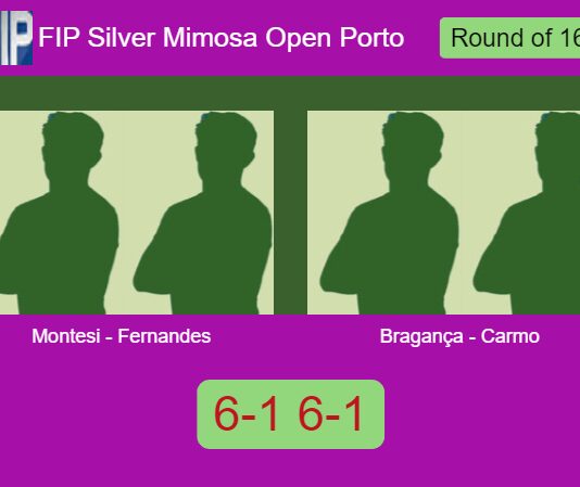 Montesi and Fernandes were too good for Bragança and Carmo Machado 6-1 6-1 in Oporto – FIP Silver Mimosa Open Porto Match-Montesi-Fernandes-vs-Braganca-Carmo
