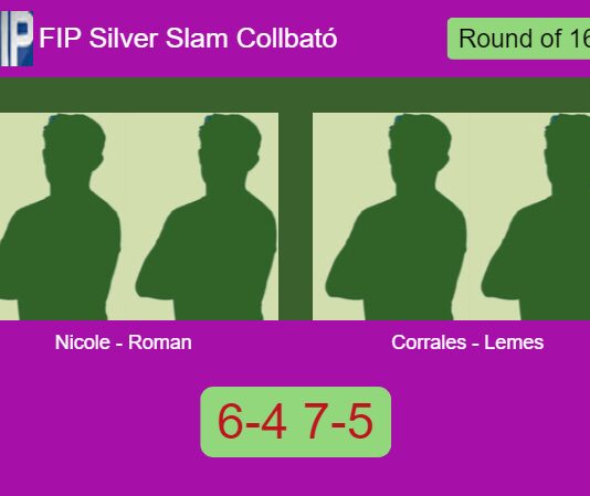 Nicole Suarez and Roman Aldea toppled Corrales Fernández and Lemes Lemes 6-4 7-5 in Barcelona – FIP Silver Slam Collbató Match-Nicole-Roman-vs-Corrales-Lemes