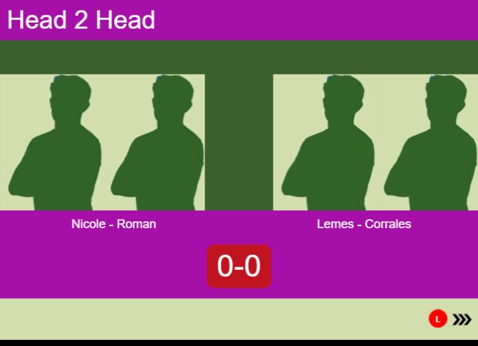 Match-Nicole-Roman-vs-Lemes-Corrales-80660 Match-Nicole-Roman-vs-Lemes-Corrales