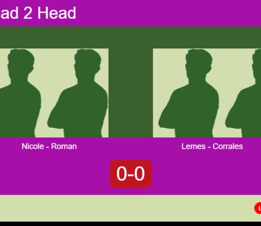 Match-Nicole-Roman-vs-Lemes-Corrales