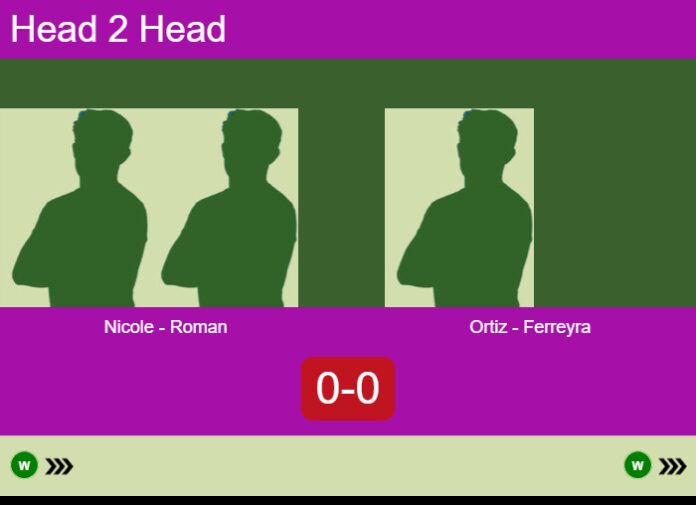 Match-Nicole-Roman-vs-Ortiz-Ferreyra-3923 Match-Nicole-Roman-vs-Ortiz-Ferreyra