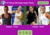Catarina Nogueira and Fassio Goyeneche brush past Marques Fernandes and Merah 6-1 6-2 in Oporto – FIP Silver Mimosa Open Porto Match-Nogueira-Fassio-vs-Marques-Merah