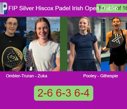 Ombler-Truran and Zuka outlasts Pooley and Gilhespie 2-6 6-3 6-4 in Dublin – FIP Silver Hiscox Padel Irish Open Dublin Match-Ombler-Truran-Zuka-vs-Pooley-Gilhespie