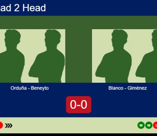 Match-Orduna-Beneyto-vs-Blanco-Gimenez