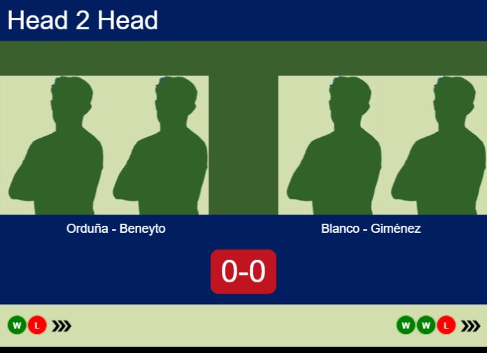 Match-Orduna-Beneyto-vs-Blanco-Gimenez-92492 Match-Orduna-Beneyto-vs-Blanco-Gimenez