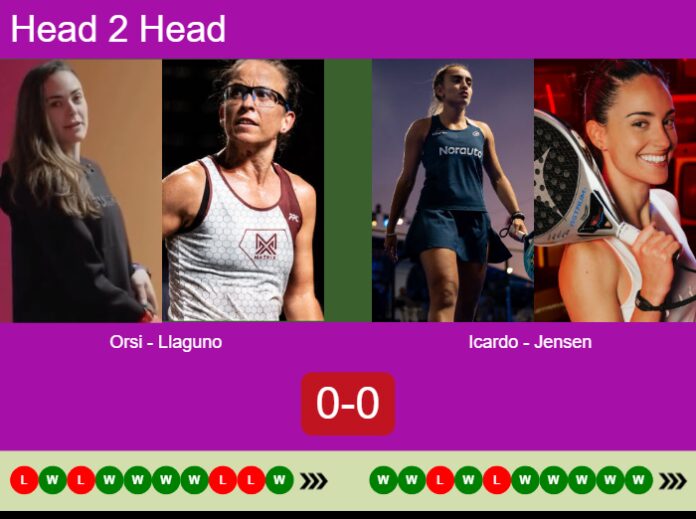 Match-Orsi-Llaguno-vs-Icardo-Jensen-68392 Match-Orsi-Llaguno-vs-Icardo-Jensen
