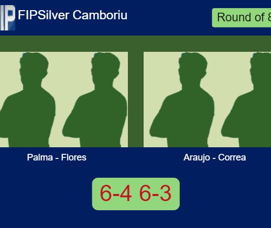 Match-Palma-Flores-vs-Araujo-Correa
