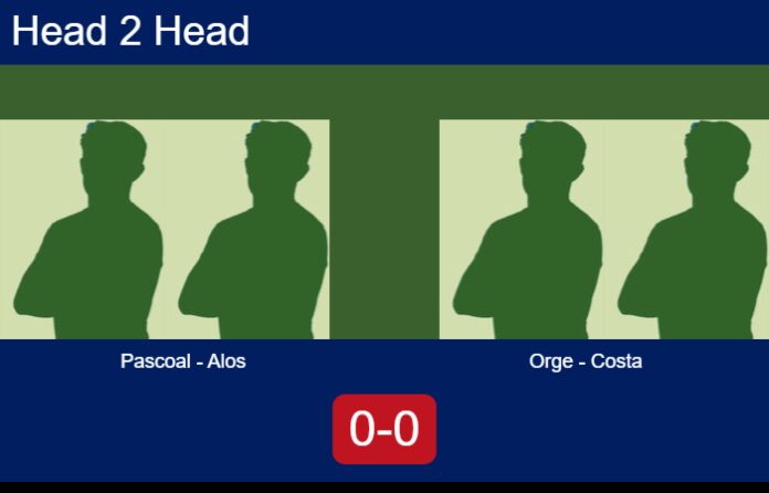 Match-Pascoal-Alos-vs-Orge-Costa-30457 Match-Pascoal-Alos-vs-Orge-Costa