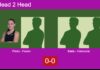 H2H, prediction: Perez Ortiz, Fassio Goyeneche vs. Barla, Ceresuela – Round of 16 – FIP Silver Slam Collbató Match-Perez-Fassio-vs-Barla-Ceresuela