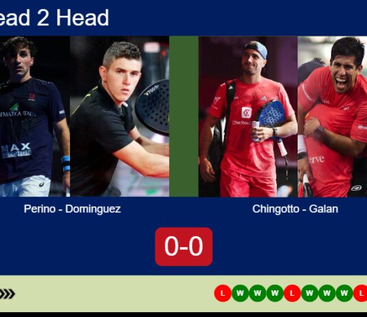 Match-Perino-Dominguez-vs-Chingotto-Galan