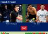 H2H, prediction: Tomas Perino, Dominguez vs. Tello, Arce – Round of 16 – Pretoria P1 2026 Match-Perino-Dominguez-vs-Tello-Arce