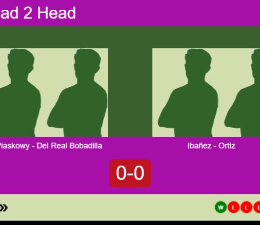 H2H, prediction: Piaskowy Santos, Del Real vs. Ibañez Diaz, Ortiz Montoya – Round of 16 – FIP Silver Slam Collbató Match-Piaskowy-Del-Real-Bobadilla-vs-Ibanez-Ortiz