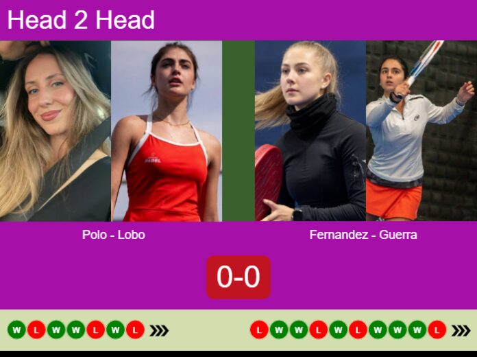 Match-Polo-Lobo-vs-Fernandez-Guerra