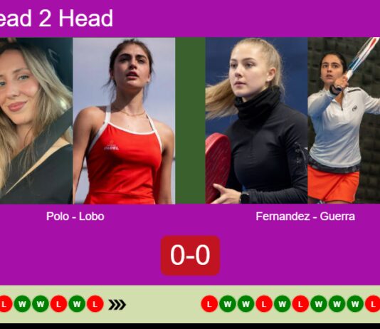 H2H, prediction: Polo Bautista, Lobo vs. Fernandez Gonzalez, Guerra Santana – Round of 16 – Pretoria P1 2026 Match-Polo-Lobo-vs-Fernandez-Guerra