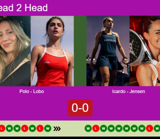 H2H, prediction: Polo Bautista, Lobo vs. Icardo Alcorisa, Jensen – Round of 8 – Pretoria P1 2026 Match-Polo-Lobo-vs-Icardo-Jensen
