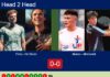 H2H, prediction: Prins, De Kroon vs. Alonso Chillaron, Allemandi – Round of 16 – FIP Silver Rathbones Island Padel Match-Prins-De-Kroon-vs-Alonso-Allemandi