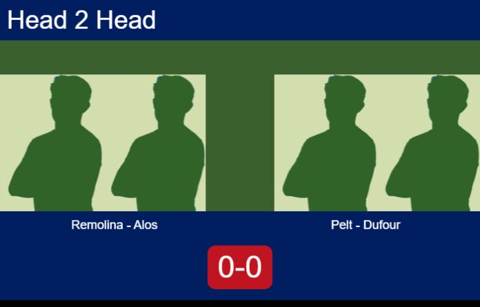 Match-Remolina-Alos-vs-Pelt-Dufour-15086 Match-Remolina-Alos-vs-Pelt-Dufour