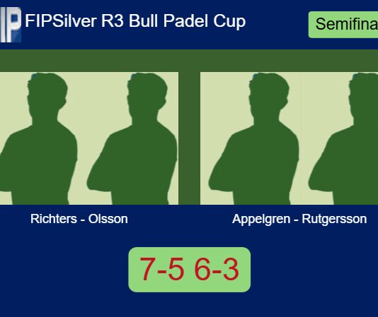 Richters and Olsson beat Appelgren and Rutgersson 7-5 6-3 in Belfast – FIP Silver R3 Bull Padel Cup Match-Richters-Olsson-vs-Appelgren-Rutgersson