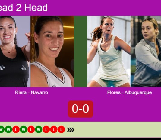 H2H, prediction: Riera, Navarro Lopez-Barajas vs. Flores Saucedo, Albuquerque Melo – Round of 16 – FIP Silver Mimosa Open Porto Match-Riera-Navarro-vs-Flores-Albuquerque