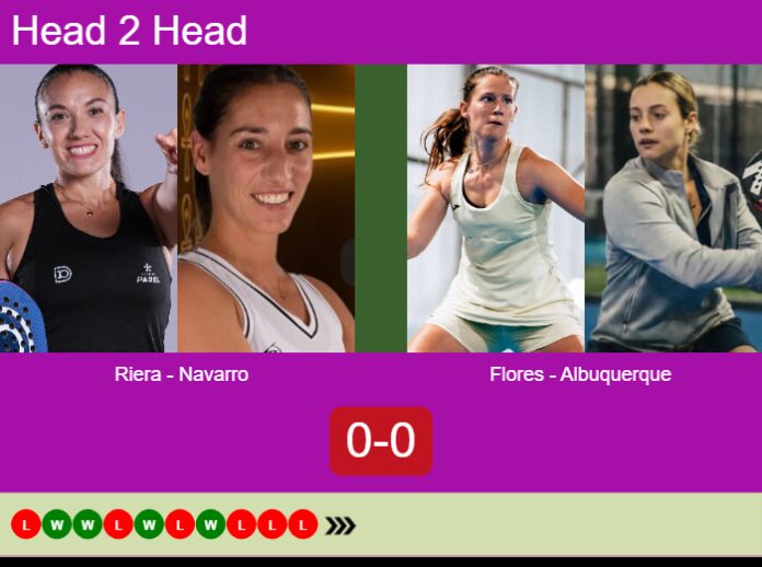 Match-Riera-Navarro-vs-Flores-Albuquerque-45689 Match-Riera-Navarro-vs-Flores-Albuquerque