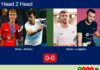 H2H, prediction: Rivas Garcia, Mañero Cervo vs. Harris, Loughlan – Round of 16 – FIP Silver Mimosa Open Porto Match-Rivas-Manero-vs-Harris-Loughlan