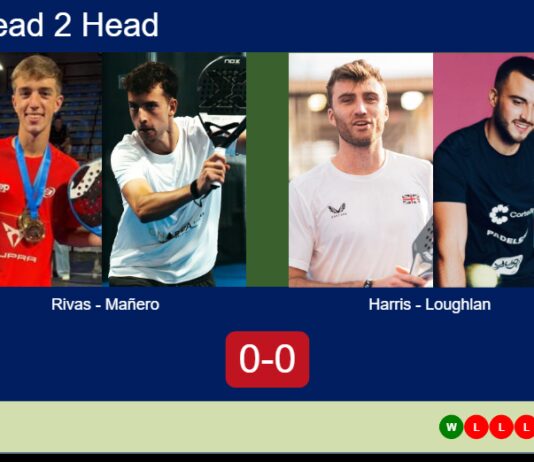 Match-Rivas-Manero-vs-Harris-Loughlan