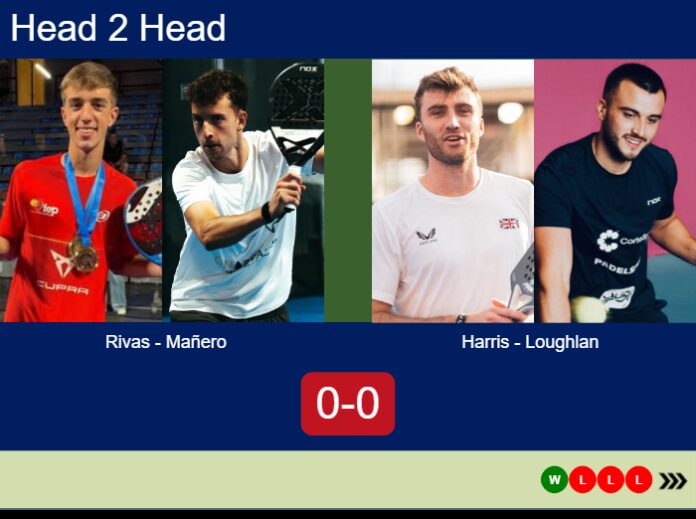 Match-Rivas-Manero-vs-Harris-Loughlan-69270 Match-Rivas-Manero-vs-Harris-Loughlan