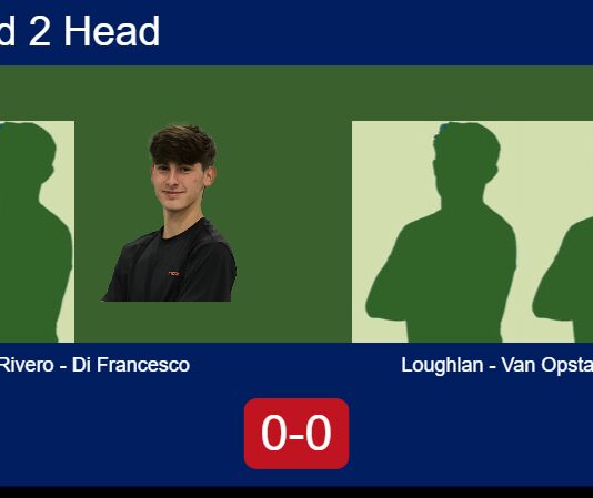 Match-Rivero-Di-Francesco-vs-Loughlan-Van-Opstal
