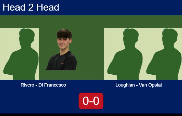 Match-Rivero-Di-Francesco-vs-Loughlan-Van-Opstal