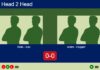 H2H, prediction: Rolla, Ivan Peiron vs. Andre Crizel, Haygert – Round of 8 – FIP Silver Camboriu Match-Rolla-Ivan-vs-Andre-Haygert
