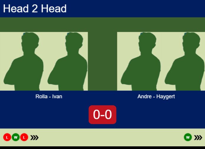 Match-Rolla-Ivan-vs-Andre-Haygert-769 Match-Rolla-Ivan-vs-Andre-Haygert