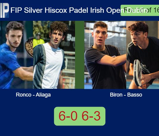 Ronco Lopez and Aliaga annihilate Biron and Basso 6-0 6-3 in Dublin – FIP Silver Hiscox Padel Irish Open Dublin Match-Ronco-Aliaga-vs-Biron-Basso