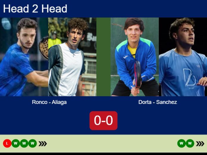 Match-Ronco-Aliaga-vs-Dorta-Sanchez