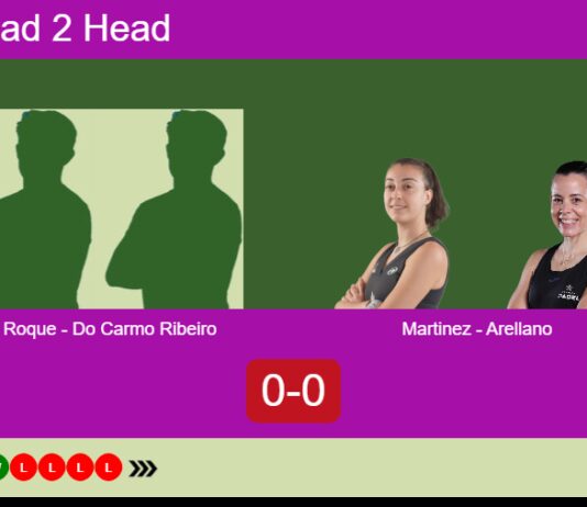 Match-Roque-Do-Carmo-Ribeiro-vs-Martinez-Arellano