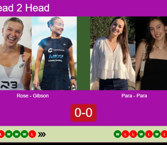 Match-Rose-Gibson-vs-Para-Para