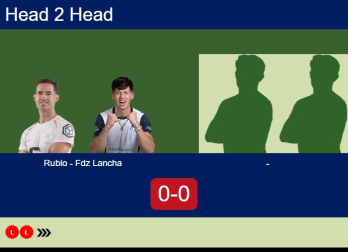 Match-Rubio-Fdz-Lancha-vs-De-Silva-Bobus-95096 Match-Rubio-Fdz-Lancha-vs-De-Silva-Bobus