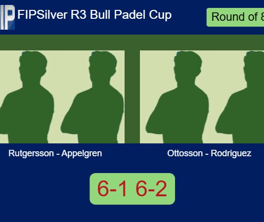 Rutgersson and Appelgren roll over Ottosson and Rodriguez Gauthier 6-1 6-2 in Belfast – FIP Silver R3 Bull Padel Cup Match-Rutgersson-Appelgren-vs-Ottosson-Rodriguez