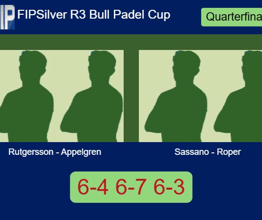 Rutgersson and Appelgren outlasts Sassano and Roper 6-4 6-7 6-3 in Belfast – FIP Silver R3 Bull Padel Cup Match-Rutgersson-Appelgren-vs-Sassano-Roper