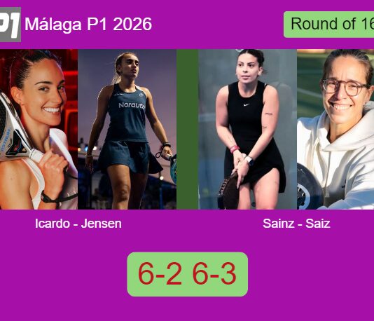 LIVE UPDATE. Icardo Alcorisa and Jensen managed to beat Sainz Pelegri and Saiz Vallejo 6-2 6-3 in Málaga – Málaga P1 2026 Match-Sainz-Saiz-vs-Icardo-Jensen