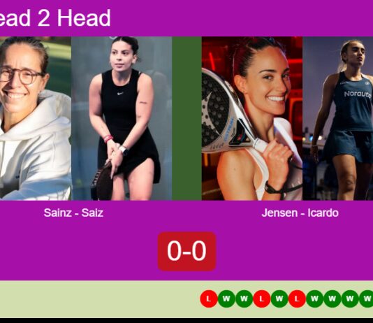 H2H, prediction: Sainz Pelegri, Saiz Vallejo vs. Jensen, Icardo Alcorisa – Round of 16 – Málaga P1 2026 Match-Sainz-Saiz-vs-Jensen-Icardo
