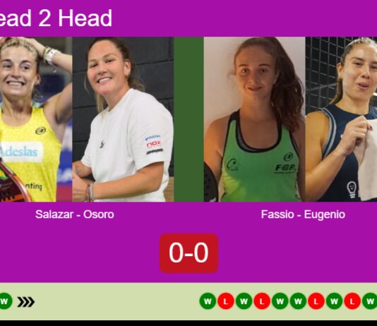 H2H, prediction: Salazar Bengoechea, Osoro Ulrich vs. Fassio Goyeneche, Eugenio Barrera – Round of 8 – Pretoria P1 2026 Match-Salazar-Osoro-vs-Fassio-Eugenio