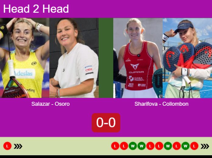 Match-Salazar-Osoro-vs-Sharifova-Collombon-63137 Match-Salazar-Osoro-vs-Sharifova-Collombon