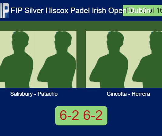 Salisbury and Patacho outpace Antonio Cincotta and Ignacio Herrera 6-2 6-2 in Dublin – FIP Silver Hiscox Padel Irish Open Dublin Match-Salisbury-Patacho-vs-Cincotta-Herrera
