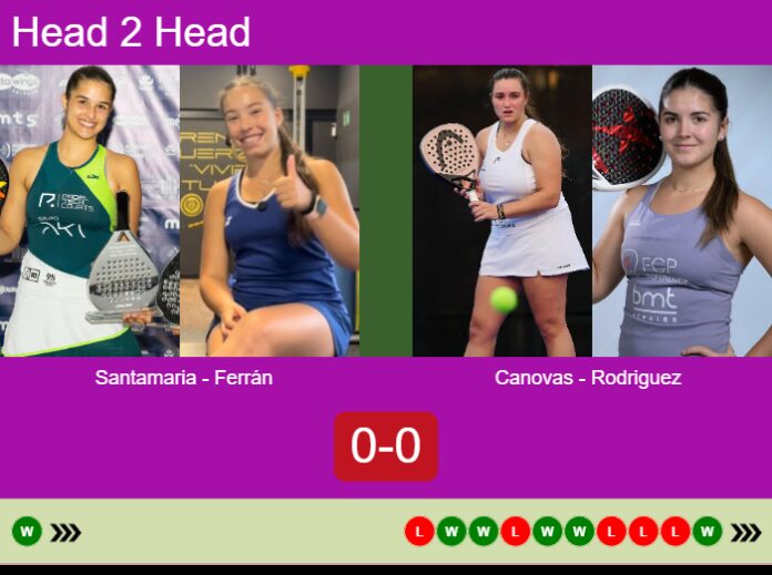 Match-Santamaria-Ferran-vs-Canovas-Rodriguez-27009 Match-Santamaria-Ferran-vs-Canovas-Rodriguez