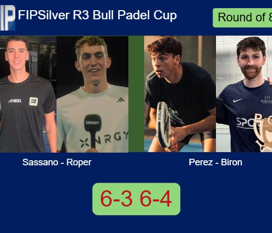 Sassano and Roper conquered Perez Le and Biron 6-3 6-4 in Belfast – FIP Silver R3 Bull Padel Cup Match-Sassano-Roper-vs-Perez-Biron
