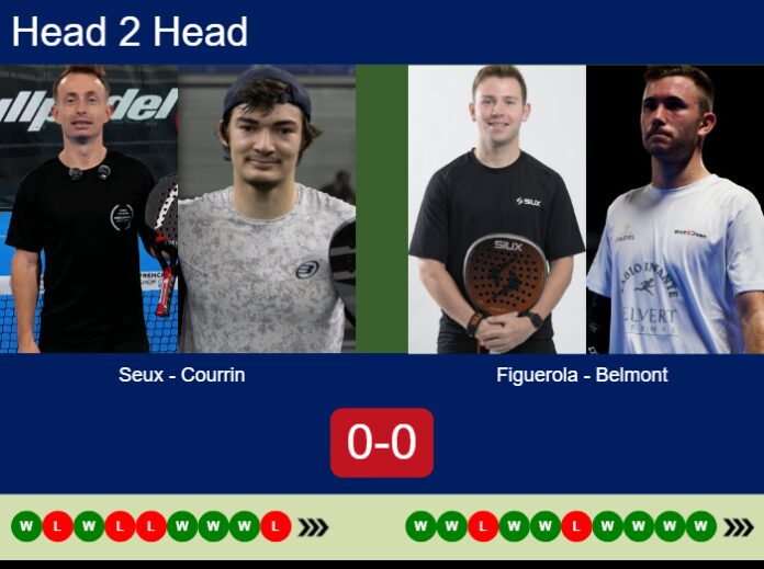 Match-Seux-Courrin-vs-Figuerola-Belmont