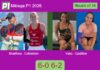 Sharifova and Collombon extinguish Vano and Castillon Gamez 6-0 6-2 in Málaga – Málaga P1 2026 Match-Sharifova-Collombon-vs-Vano-Castillon