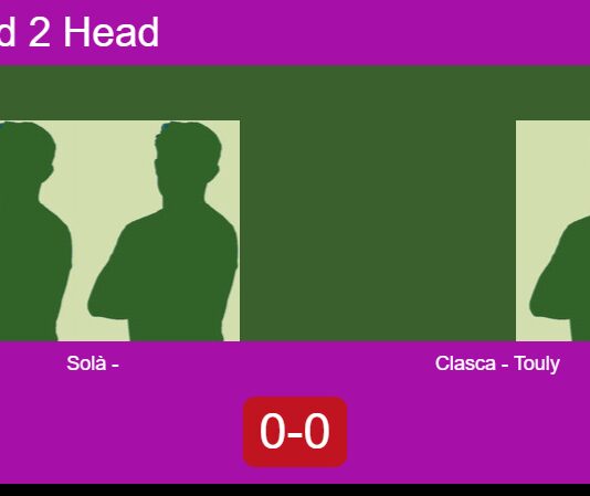 H2H, prediction: Solà Grau, vs. Clasca Vidiella, Touly – Round of 16 – FIP Silver Slam Collbató Match-Sola-Vidal-vs-Clasca-Touly