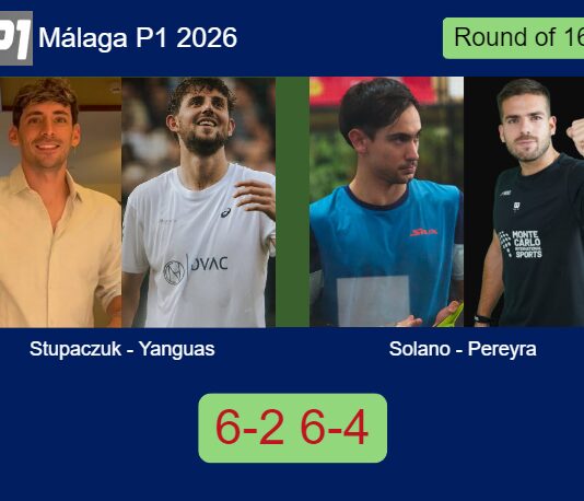 LIVE UPDATE. Stupaczuk and Yanguas ousted Solano Marmolejo and Pereyra 6-2 6-4 in Málaga – Málaga P1 2026 Match-Solano-Pereyra-vs-Stupaczuk-Yanguas